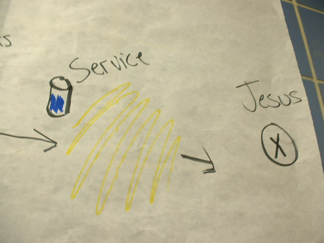 the call to serve.